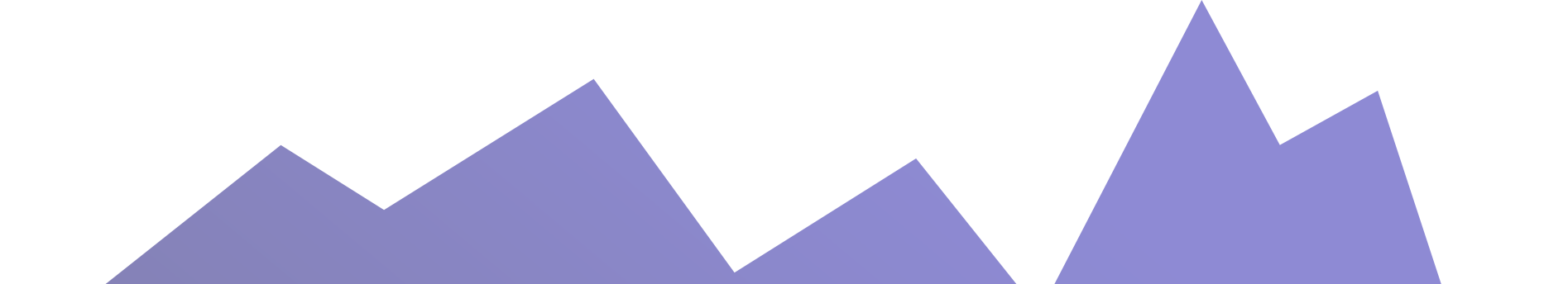 banner polygon